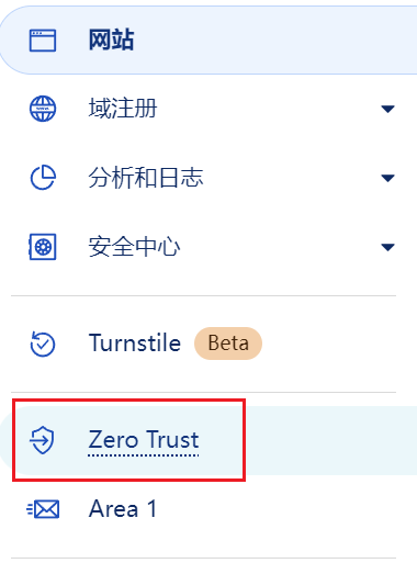 Zero Trust